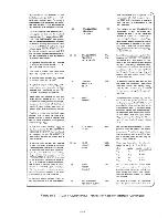 Предварительный просмотр 24 страницы Lear Seigler ADM-1 Reference Manual