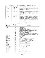 Предварительный просмотр 30 страницы Lear Seigler ADM-1 Reference Manual