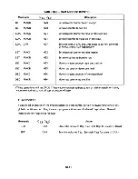 Предварительный просмотр 31 страницы Lear Seigler ADM-1 Reference Manual