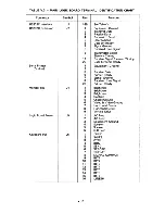 Предварительный просмотр 63 страницы Lear Seigler ADM-1 Reference Manual