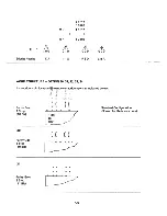 Предварительный просмотр 77 страницы Lear Seigler ADM-1 Reference Manual