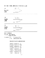 Предварительный просмотр 78 страницы Lear Seigler ADM-1 Reference Manual