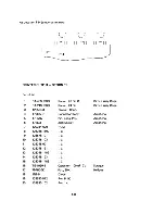 Предварительный просмотр 79 страницы Lear Seigler ADM-1 Reference Manual