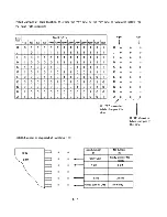 Предварительный просмотр 81 страницы Lear Seigler ADM-1 Reference Manual