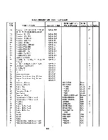 Предварительный просмотр 101 страницы Lear Seigler ADM-1 Reference Manual