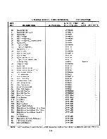 Предварительный просмотр 102 страницы Lear Seigler ADM-1 Reference Manual