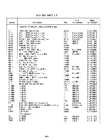 Предварительный просмотр 105 страницы Lear Seigler ADM-1 Reference Manual