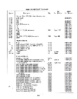 Предварительный просмотр 106 страницы Lear Seigler ADM-1 Reference Manual