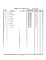 Предварительный просмотр 109 страницы Lear Seigler ADM-1 Reference Manual