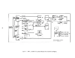 Предварительный просмотр 21 страницы Lear Seigler ADM-3A Maintenance Manual