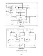 Предварительный просмотр 29 страницы Lear Seigler ADM-3A Maintenance Manual