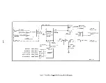 Предварительный просмотр 37 страницы Lear Seigler ADM-3A Maintenance Manual