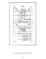 Предварительный просмотр 47 страницы Lear Seigler ADM-3A Maintenance Manual