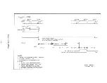 Предварительный просмотр 66 страницы Lear Seigler ADM-3A Maintenance Manual