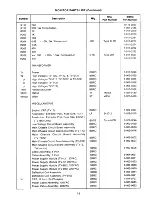 Предварительный просмотр 76 страницы Lear Seigler ADM-3A Maintenance Manual