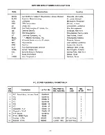 Предварительный просмотр 77 страницы Lear Seigler ADM-3A Maintenance Manual