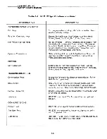 Preview for 14 page of Lear Siegler ADM 12 User'S Reference Manual