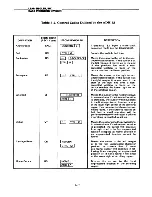 Preview for 41 page of Lear Siegler ADM 12 User'S Reference Manual