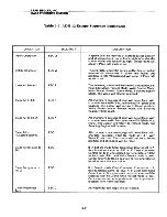 Preview for 45 page of Lear Siegler ADM 12 User'S Reference Manual