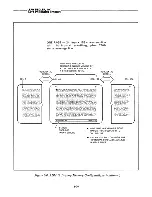 Preview for 54 page of Lear Siegler ADM 12 User'S Reference Manual