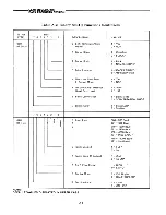 Preview for 70 page of Lear Siegler ADM 12 User'S Reference Manual