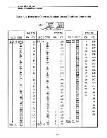 Preview for 74 page of Lear Siegler ADM 12 User'S Reference Manual