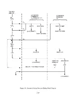 Preview for 71 page of Lear Siegler ADM-2 Maintenance Manual