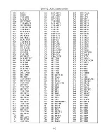 Preview for 76 page of Lear Siegler ADM-2 Maintenance Manual