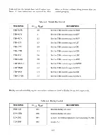 Preview for 77 page of Lear Siegler ADM-2 Maintenance Manual