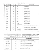 Preview for 80 page of Lear Siegler ADM-2 Maintenance Manual