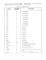 Preview for 82 page of Lear Siegler ADM-2 Maintenance Manual