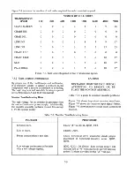 Preview for 94 page of Lear Siegler ADM-2 Maintenance Manual