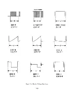 Предварительный просмотр 95 страницы Lear Siegler ADM-2 Maintenance Manual