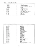 Предварительный просмотр 105 страницы Lear Siegler ADM-2 Maintenance Manual