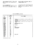 Preview for 21 page of Lear Siegler ADM-3 Maintenance Manual