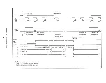 Preview for 32 page of Lear Siegler ADM-3 Maintenance Manual