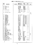 Preview for 115 page of Lear Siegler ADM-3 Maintenance Manual