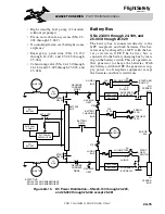 Preview for 61 page of Learjet 20 Series Pilot Training Manual