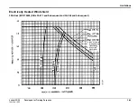 Preview for 233 page of Learjet 35 Reference Handbook