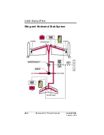 Preview for 332 page of Learjet 35 Reference Handbook