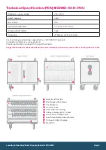 Предварительный просмотр 5 страницы Learning by Questions Tablet Charging Cabinet v1 PDU Operating And Safety Instructions Manual