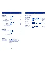 Preview for 3 page of Learning Resources Calc-u-vue LER 0068/50 Basic Manual