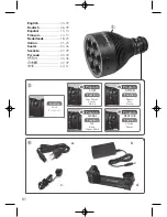 Предварительный просмотр 2 страницы Leatherman X21R.2 Manual