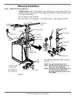 Предварительный просмотр 9 страницы l'eau miracle water MW-30 Installation And Operation Manual