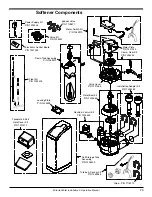 Предварительный просмотр 29 страницы l'eau miracle water MW-30 Installation And Operation Manual