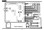 Preview for 30 page of Leb Electronics CTR18 Instruction Manual