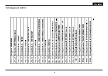 Предварительный просмотр 9 страницы Leb Electronics CTR64 Instruction Manual