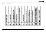 Предварительный просмотр 27 страницы Leb Electronics CTR64 Instruction Manual