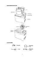 Preview for 4 page of Lebensstil Kollektion Bread Maker Pro Instruction Manual