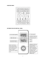 Preview for 5 page of Lebensstil Kollektion Bread Maker Pro Instruction Manual